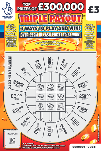 Triple Payout, Game 1436, official scratchcard product image
