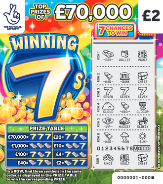 Winning 7s, Game 1473, official scratchcard product image