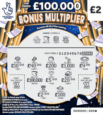 Bonus Multiplier, Game 1476, official scratchcard product image