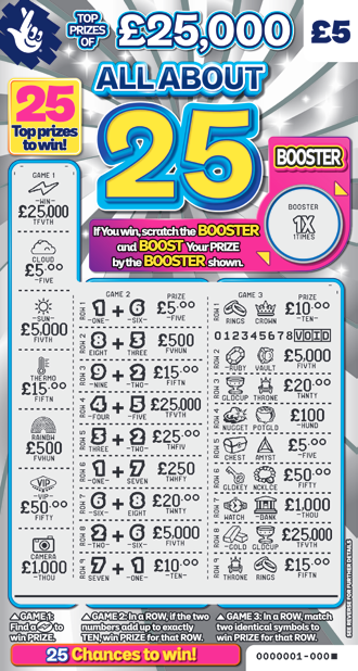 All About 25, Game 1509, official scratchcard product image